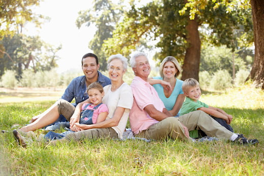 Genereationsfreundlichkeit